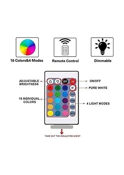 Çocuklar Için Gece Lambası 3D Hummingbird LED Lamba Uzaktan Kumanda ile 16 Renk Değiştirme Noel Doğum Günü Hediyesi Çocuk Için (Yurt Dışından)