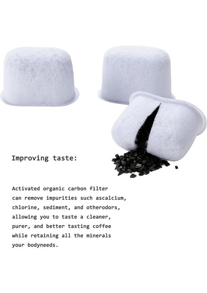 Keurig 2.0 K-Express Essentials K-Supreme Için Su Filtresi Başlatıcı (Yurt Dışından) modelleri