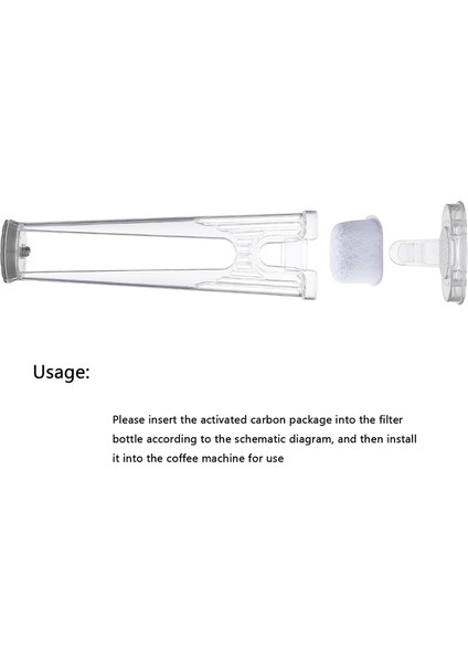 Keurig 2.0 K-Express Essentials K-Supreme Için Su Filtresi Başlatıcı (Yurt Dışından) fırsatları