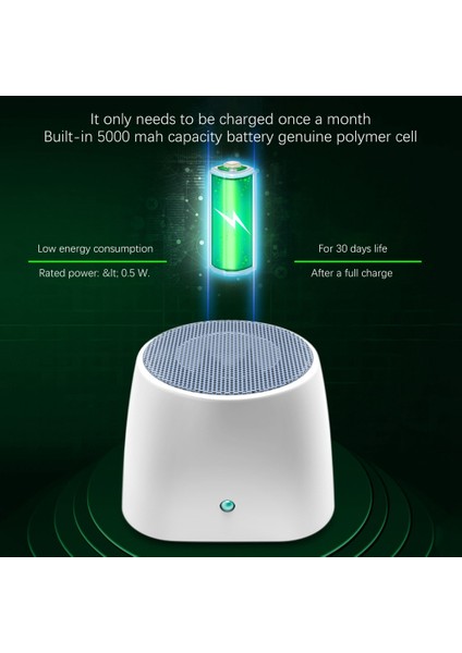 Küçük Taşınabilir Hava Temizleme Cihazı Buzdolabı Koku Giderici Filtre Siyah (Yurt Dışından) fırsatları