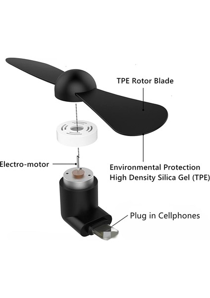 Cep Telefonları Için 10PCS Mini USB Fan Taşınabilir Cep Telefonu Fanı (Yurt Dışından) indirimleri
