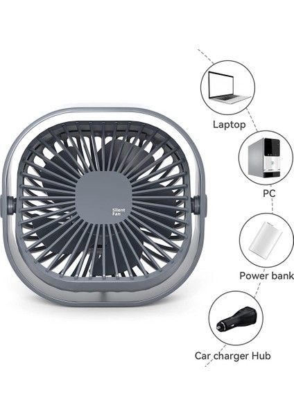Hızlı Taşınabilir Masa Fanı, USB Fişli Küçük Soğutma Fanı Gri (Yurt Dışından) fiyatları