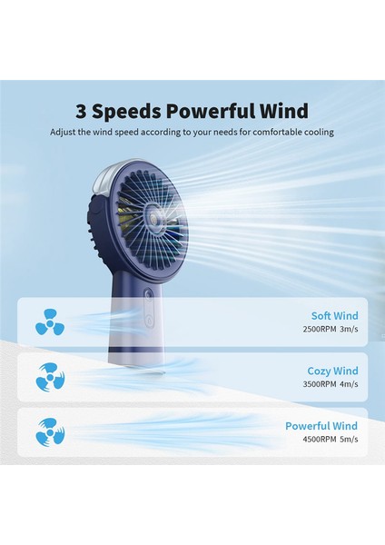 Misting Fan Taşınabilir El Fanı, 4000MAH El Sis Fanı, A (Yurt Dışından)