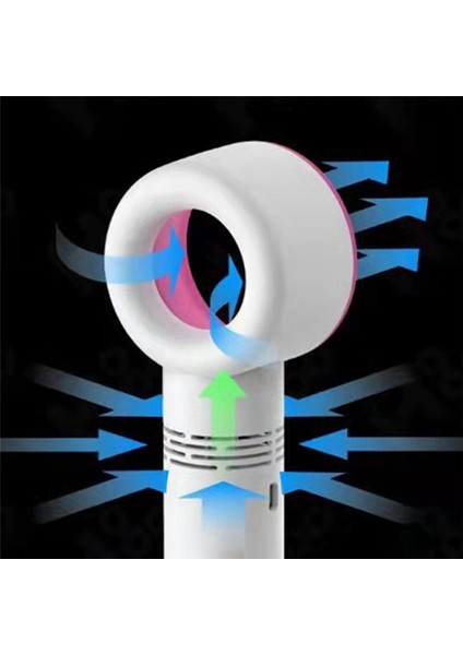 Mini El Fanı Küçük Pilli Fan Kanatsız ve Taşınabilir Fan (Mavi) (Yurt Dışından)
