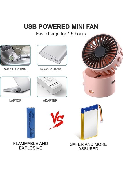 Taşınabilir Mini Fan, Kişisel Fan USB Şarj Edilebilir Pil Pembe (Yurt Dışından)