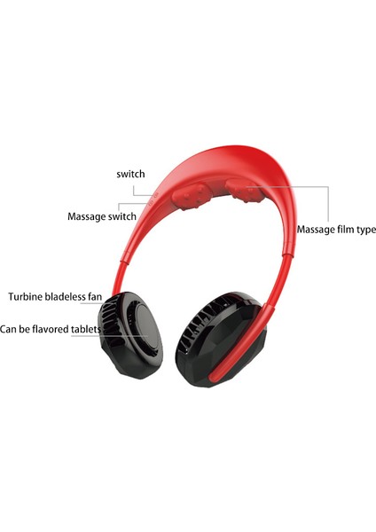 360° Soğutma Spor Fanı, USB Masaj Fanı Aromaterapi Makinesi-Mor (Yurt Dışından) modelleri