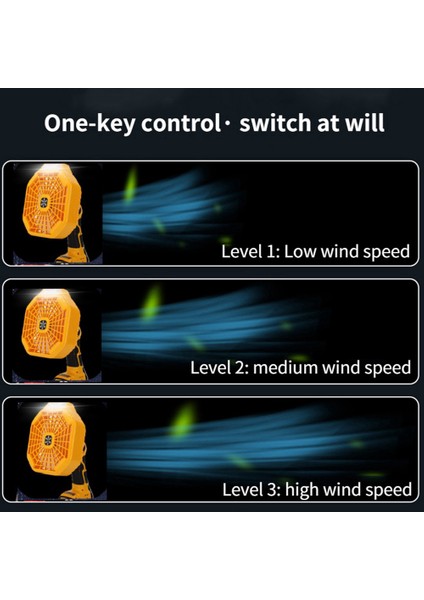 Işıklı Dewalt 18V Lityum Pil Için Dikey Fan USB Fan (Yurt Dışından)