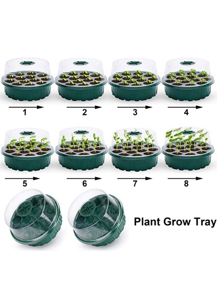 Bitki Yetiştirme Tepsisi Dayanıklı Evrensel Darbeye Dayanıklı Bitki Fidanlık Tepsisi (Yurt Dışından) modelleri