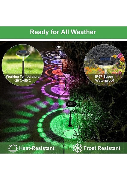 Güneş LED Işık Açık Su Geçirmez Rgb Renk Değiştiren Çim Lambası Bahçe Dekor Podazz (Yurt Dışından) indirimleri