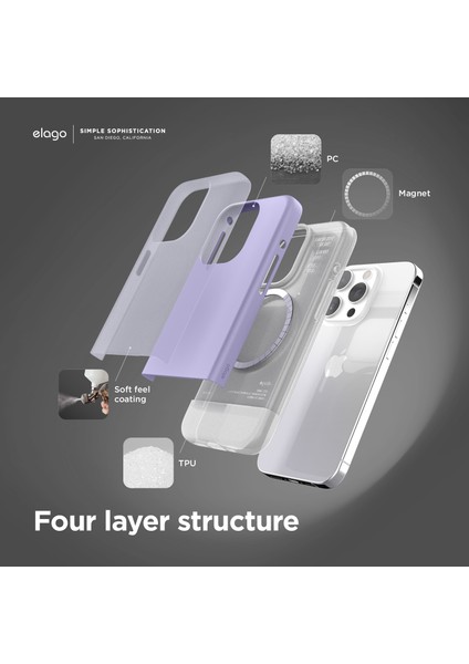 Apple iPhone 15 Pro Max Uyumlu Glide Serisi Magsafe Silikon-Mor