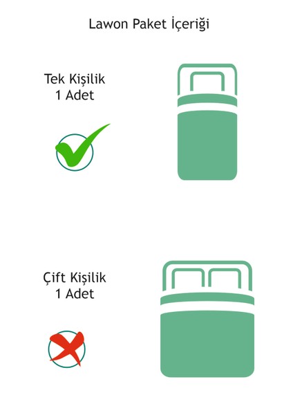 Lawon San Marino Serisi Pamuk Saten 120TEL Tek Kişilik Nevresim Takımı