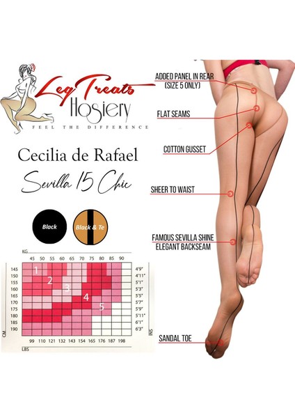 Sevilla Chic 15 Den Ten Rengi Siyah Çizgili Kadın Külotlu Çorap fırsatları