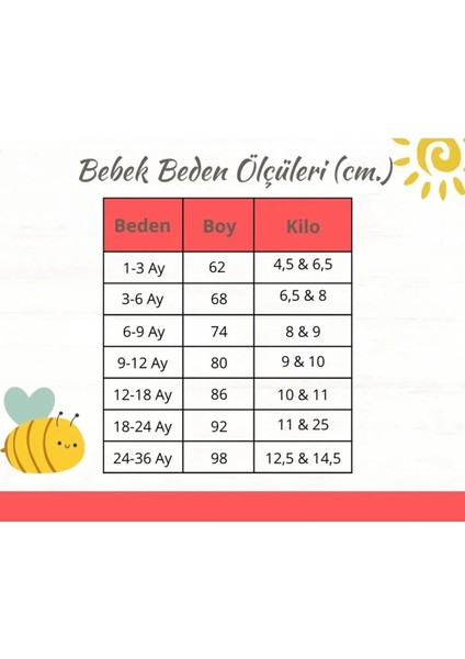 Bilge Trend Pamuklu Ekose Kumaş Kız Bebek Çocuk Üçlü Takım