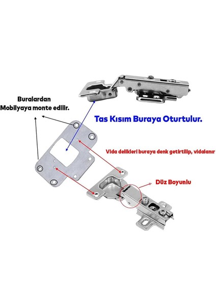 Dolap Menteşe Tamir Sacı Seti Tamir Onarım Sacı Pratik Kit Yuva Tablası 6,5 x 9 cm 2'li