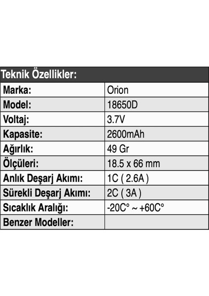 18650 Li-Ion 2600MAH Şarj Edilebilir Çipli Pil