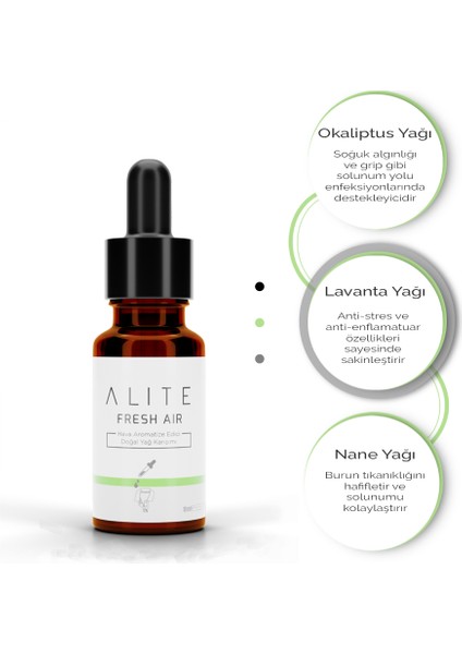 Fresh Air Burun Açıcı + Humidifer Hava Nemlendirici Set indirimleri