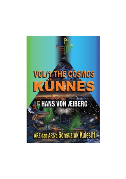 Künnes - Hans von Aiberg