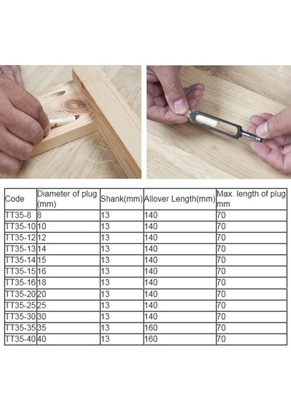 20MM Tarzı Delik Matkabını Ayarla Ağaç Işleme Matkap Ucu Konik Sızdırmazlık Fişi Kesici Shank Karbon Çelik Konik Zıvana Mobilya Yapımı Için Araçlar (Yurt Dışından) indirimleri