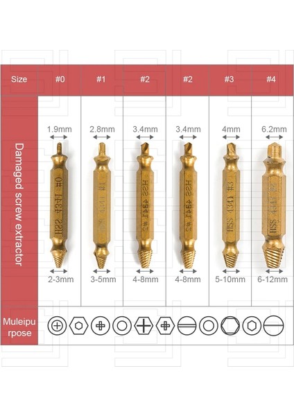 Gri 5 Adet Tarzı Sj Kırık Vida Çıkarıcı Matkap Ucu Seti Hasarlı Cıvata Sökücü Çıkarıcı Metal Matkap Uçları Sondaj Güç Aracı Seti (Yurt Dışından) fırsatları