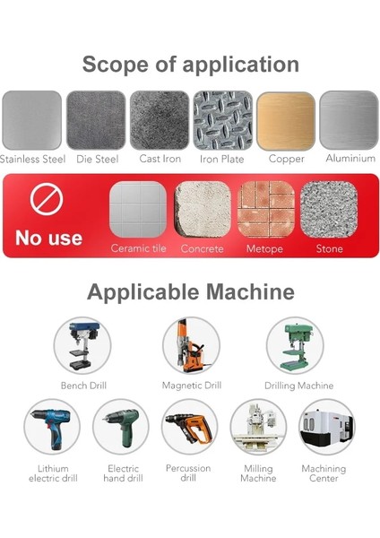 Hss-Co Stili 1,8 mm Bb Kobalt Büküm Matkap Ucu M35 Ex Hssco Hsse Metal Alüminyum Bakır Paslanmaz Çelik Ahşap Delik Aracı Titaniu Seti (Yurt Dışından) indirimleri
