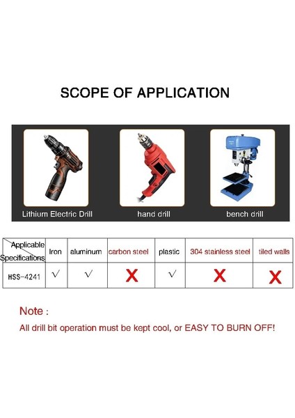 Kese Çantası Tarzı ile 3 Adet Pcs Hss Adım Matkap Ucu Setleri Düz Oluk Titanyum Kaplamalı Koni Delik Kesici Otomatik Merkezi Pural Büküm Testere Matkap Ucu (Yurt Dışından) fiyatları