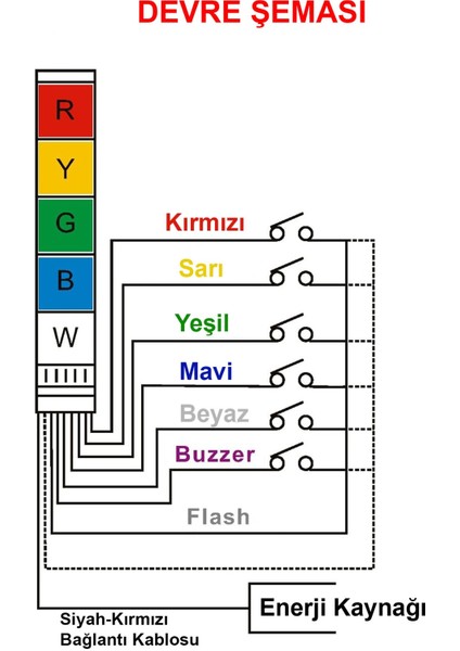 D50 Işıklı Kolon 230VAC Flaşör Buzzer Kırmızı Yeşil Sarı MST-52153