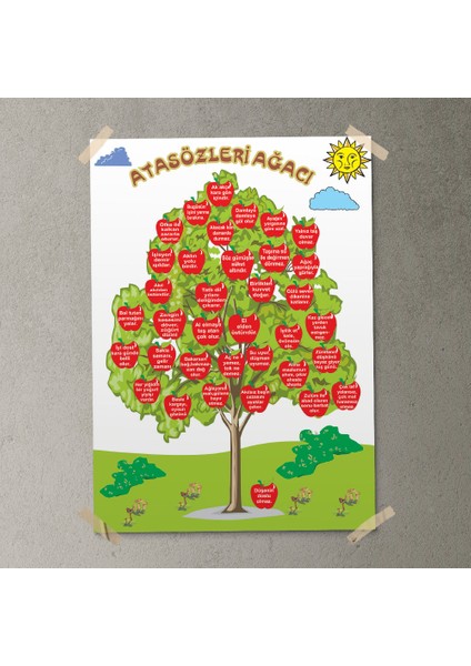 Atasözleri Ağacı Posteri- PO729