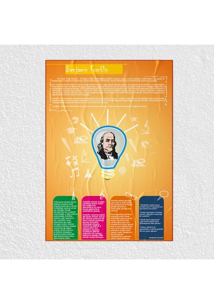 Benjamin Fraklin Posteri - PO236