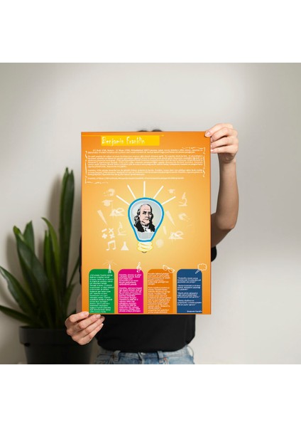 Benjamin Fraklin Posteri - PO236