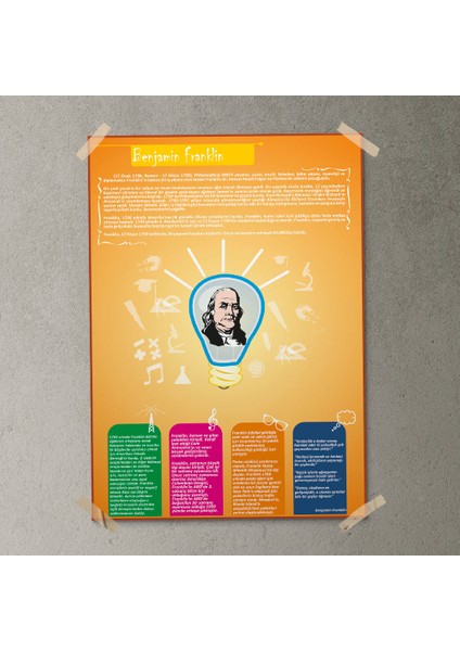 Benjamin Fraklin Posteri - PO236