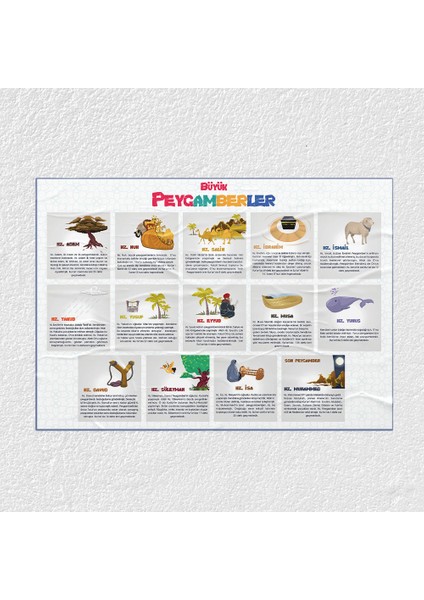 Büyük Peygamberler Posteri - PO604
