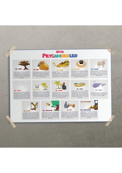 Büyük Peygamberler Posteri - PO604