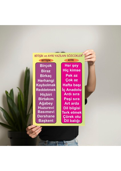 Bitişik ve Ayrı Yazılan Sözcükler Posteri- PO732