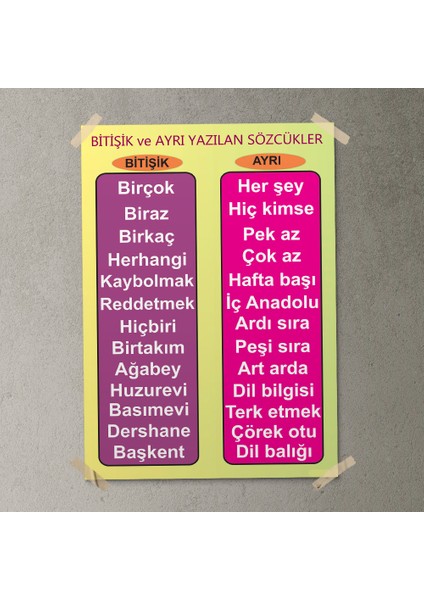 Bitişik ve Ayrı Yazılan Sözcükler Posteri- PO732