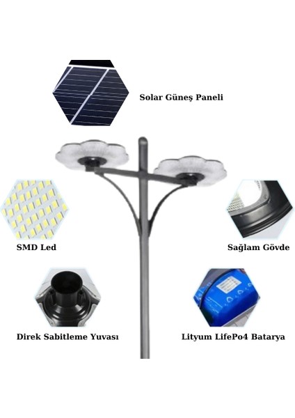 N&D Lighting Forlife 2X200WATT Güneş Enerjili Solar Çiçek Sokak Armatürü (3 Metre Direkli)