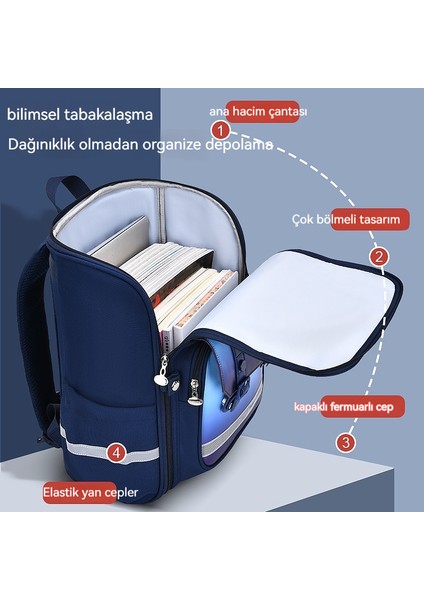 Yeni Çocuk Ilkokul Öğrencilerinin Yükünü Azaltan ve Aşınmaya Dayanıklı Hepsi Bir Arada Uzay Çantası Sırt Çantası (Yurt Dışından)