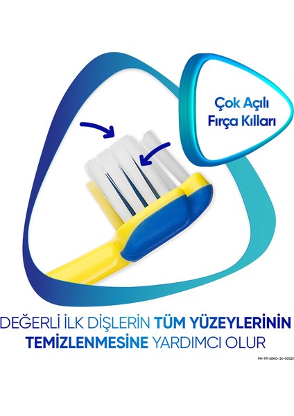 Promine 0-2 Yaş Aroma&tatlandırıcı İçermeyen Bebek Diş Macunu 50 ml + Yumuşak Diş Fırçası