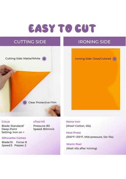 Güneş Rengi Değişen Puf Vinil Isı Transferi - 10 Adet 12X10 Inç 3D Puf Htv Vinil, 3 Renk Puf Isı Transferi Vinil (Yurt Dışından) modelleri