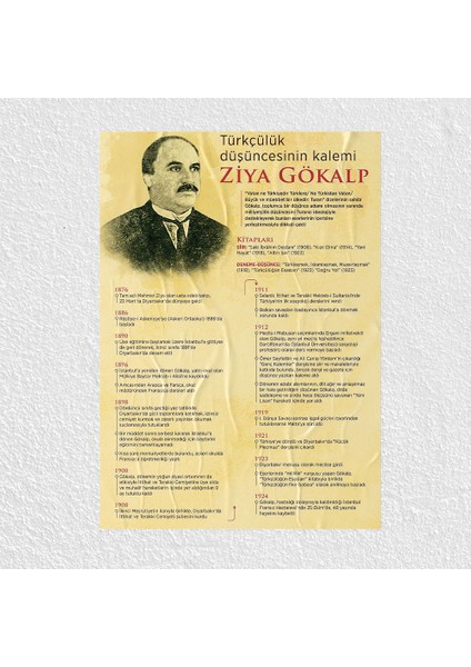 Ziya Gökalp Posteri - PO799