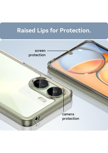 Xiaomi Redmi 13C /poco C65 Için Şeffaf Pc Arka Tpu Tampon Telefon Kılıfı - Gri (Yurt Dışından) indirimleri