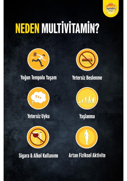 30 Efervesan Tablet | Koenzim Q10, Multivitamin ve Mineral İçeren Takviye Edici Gıda