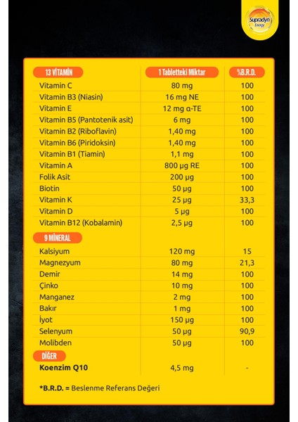 30 Efervesan Tablet | Koenzim Q10, Multivitamin ve Mineral İçeren Takviye Edici Gıda