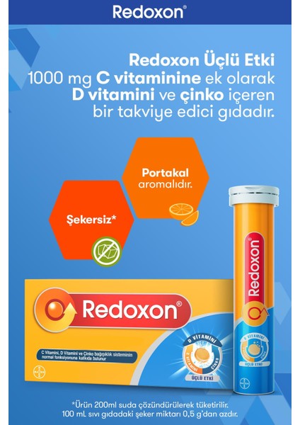 Üçlü Etki 3x30 Efervesan Tablet (Fırsat Paketi) I 1000 Mg C Vitamini, D Vitamini Ve Çinko Içeren Takviye Edici