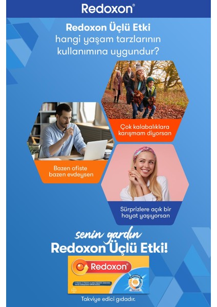 Üçlü Etki 3x30 Efervesan Tablet (Fırsat Paketi) I 1000 Mg C Vitamini, D Vitamini Ve Çinko Içeren Takviye Edici