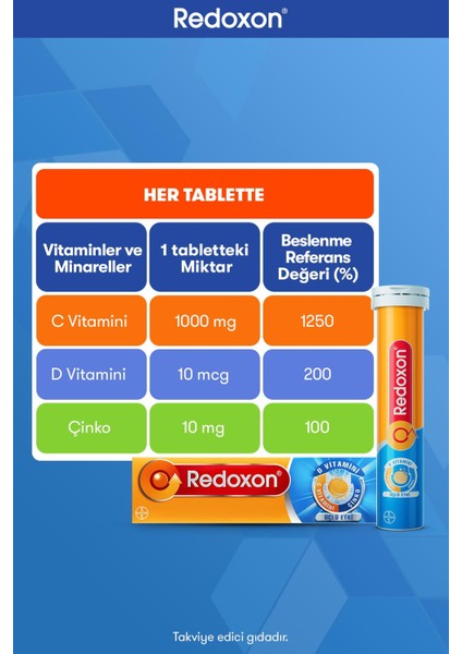 Üçlü Etki 15 Efervesan Tablet -Sevgililer Günü Özel Paketi I 1000 Mg C Vitamini, D Vitamini, Çinko