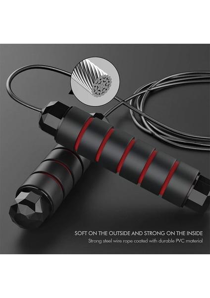 Beyaz Stil Fitness Atlama Ipi Dolaşmayan Ip Atlama Ipi Kablosu ve Egzersiz Ekipmanları Için 6" Hafızalı Köpük Kollar Aerobik Egzersiz Fitness (Yurt Dışından) fırsatları