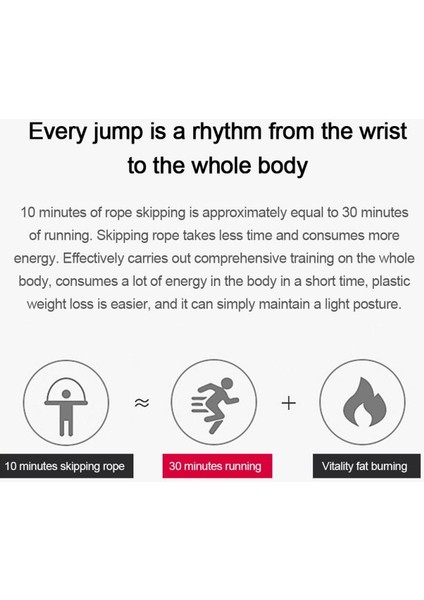 Siyah Stil Ayarlanabilir Boks Atlama Ipi Spor Salonu Ağırlıklı Atlama Yetişkin Hız Ipi Rulman Atlama Ipi Dolaşmayan Ip Atlama Hızı Crossfit (Yurt Dışından) indirimleri