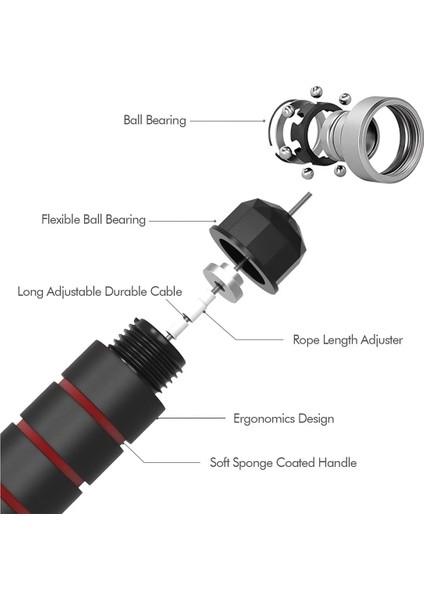Mor Ip Atlama Stili Atlama Ipi Dolaşmayan Hızlı Hızlı Atlama Ipi Kablosu Bilyalı Rulmanlı Çelik Ip Atlama Ipi Gym Fitness Ev Egzersizi Ince Vücut (Yurt Dışından) fiyatları