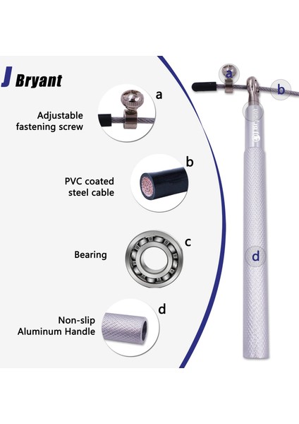 4'ü 1 Arada Pembe Tarzı Hız Atlama Ipi Crossfit Skakanka Mma Boks Atlama Eğitimi Için Atlama Ipi Atlama Kilo Kaybetmek Fitness Ev Jimnastik Egzersiz Ekipmanları (Yurt Dışından) modelleri