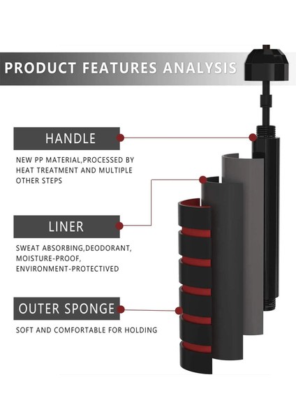 Yeşil Stil Dolaşmayan Hız Ipi Rulmanlı Eva Kaymaz Köpük Kolu Ayarlanabilir Atlama Ipleri Gym Fitness Egzersiz Ekipmanları ile (Yurt Dışından) fırsatları